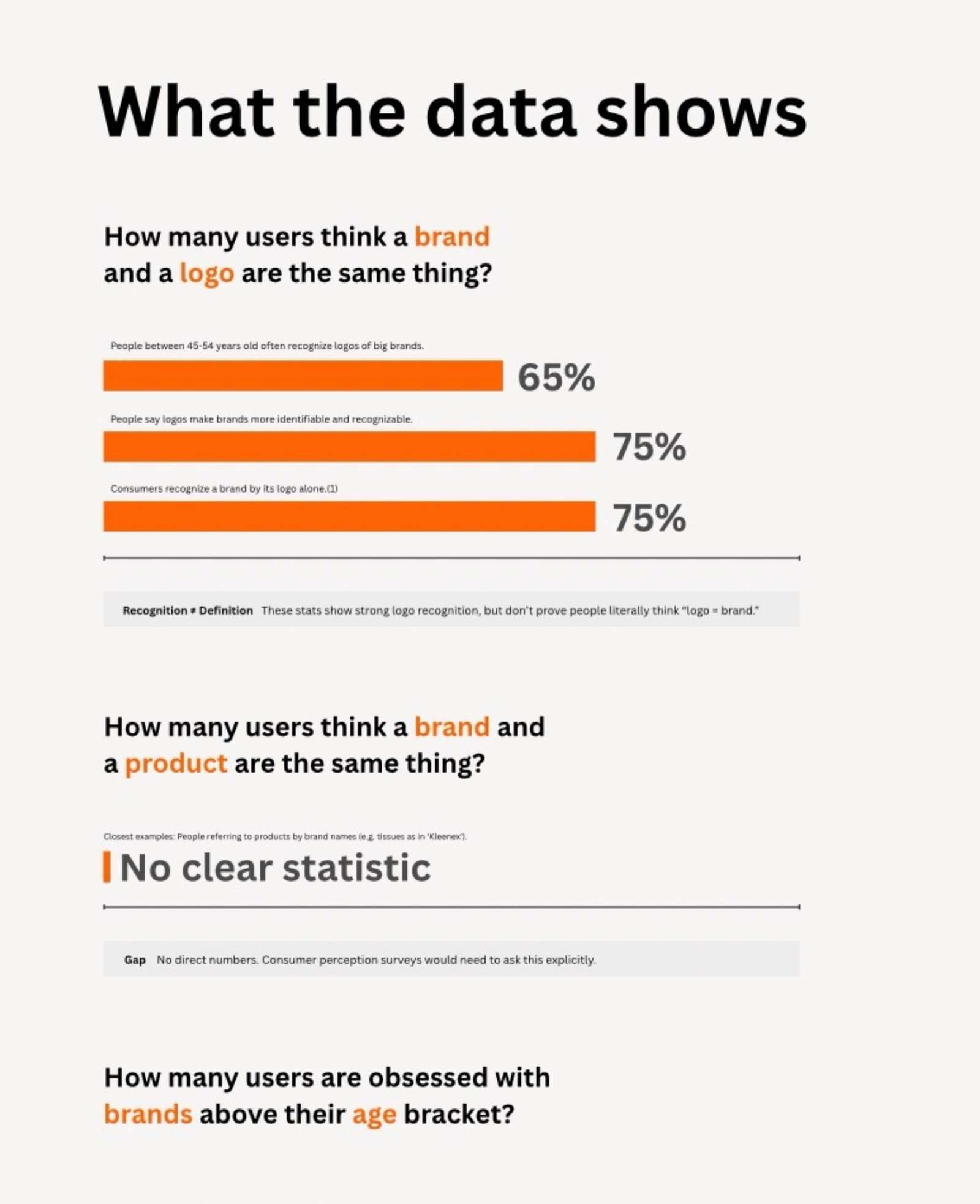 A clip example of type hierarchy and the typescaling effect