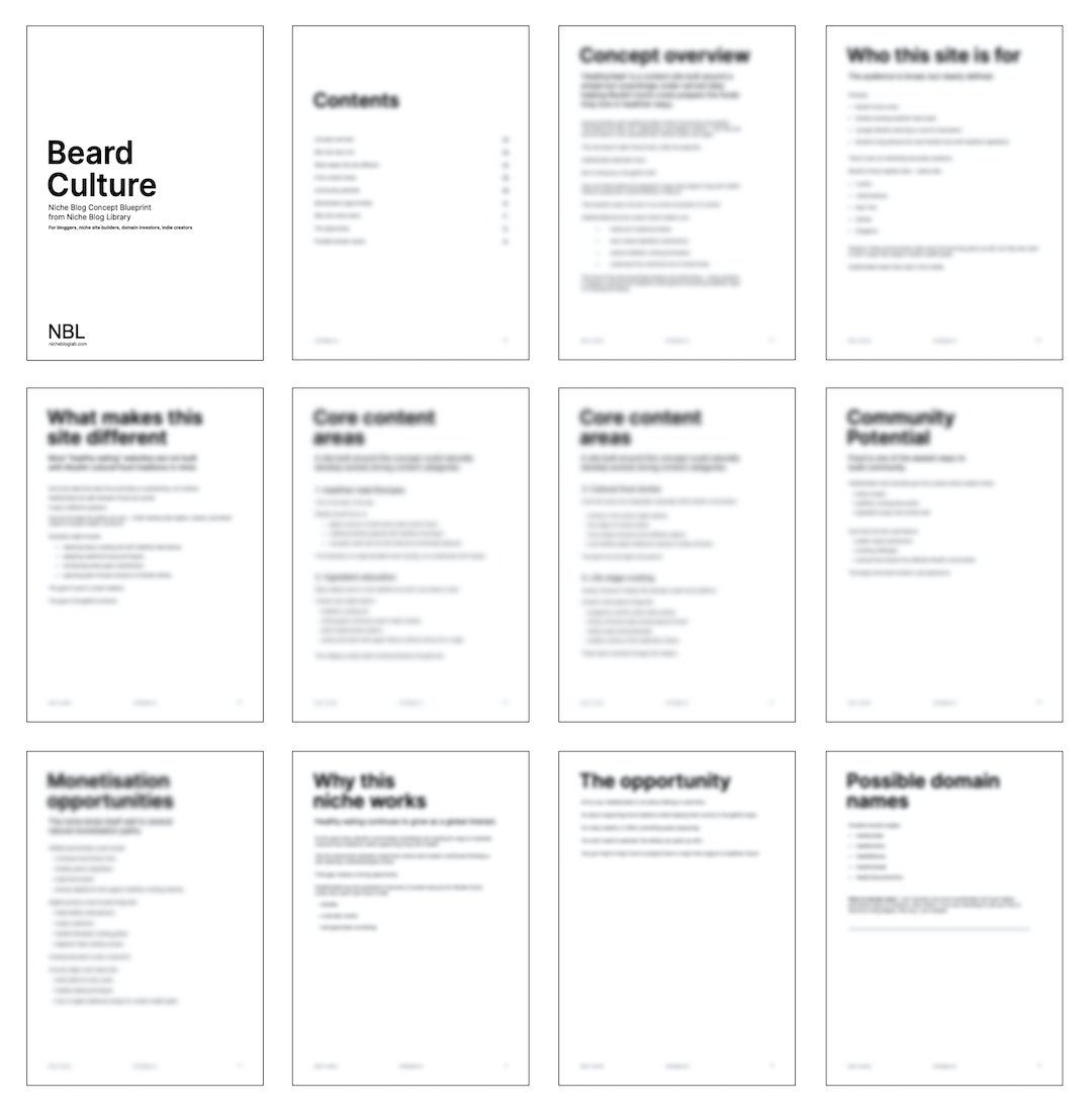 Thumbnail image of e-book product pages included - blurred pages of gated content of Healthy Halal Concept Blueprint.