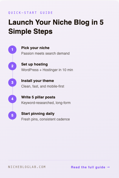 10 Pinterest Pins that get clicks - image example of a pinterest pin