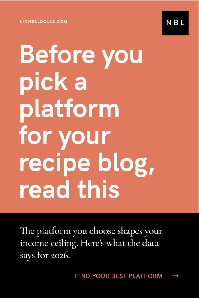 A Pinterest Pin graphic with a predominant coral background and solid black call-to-cation section at the bottom. The headline is in white with a call-to-action style headline: "Before You Pick a Platform for Your Recipe Blog, Read This" for the article 'Recipe Site Platforms... 2026'.