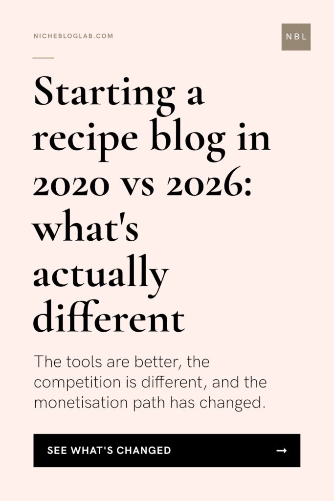 A Pinterest pin graphic with a solid blush pink background and a large, bold, serif font headline "Starting a Recipe Blog in 2020 vs 2026: What’s Actually Different". It promotes the article 'How to Start a Profitable Recipe Blog in 2026'.