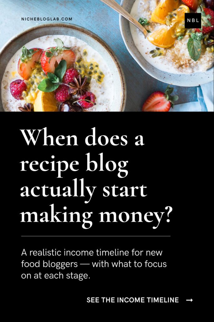 A Pinterest pin graphic with a small, colourful image of bowls of food at the top. The larger part is solid black with large white text. The headline displays "When Does a Recipe Blog Actually Start Making Money?". It promotes the article 'Profitable'.